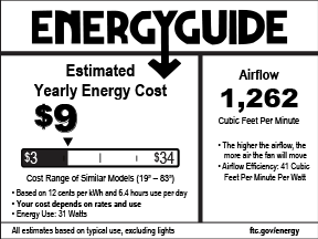 Energy Guide Image