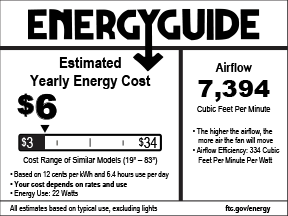 Energy Guide Image