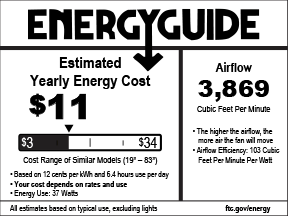 Energy Guide Image