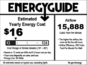 Energy Guide Image