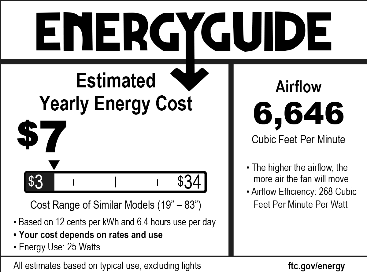 Energy Guide Image