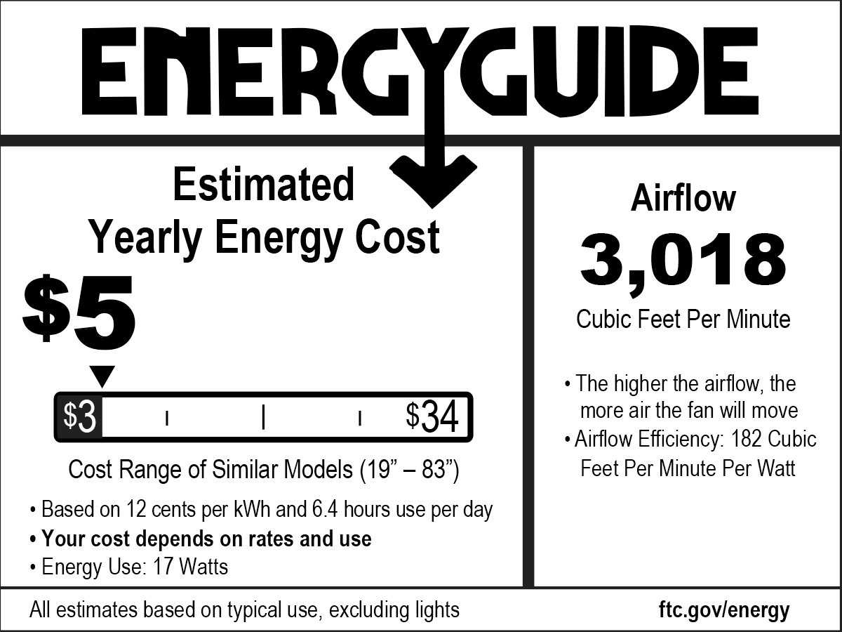 Energy Guide Image