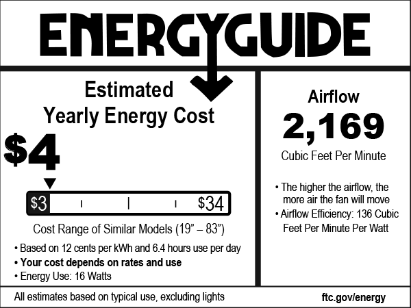 Energy Guide Image