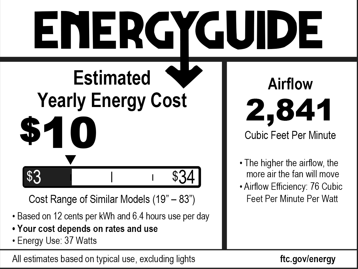 Energy Guide Image