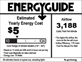 Energy Guide Image